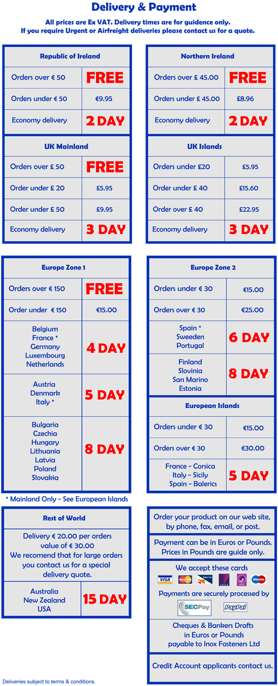 Delivery Information